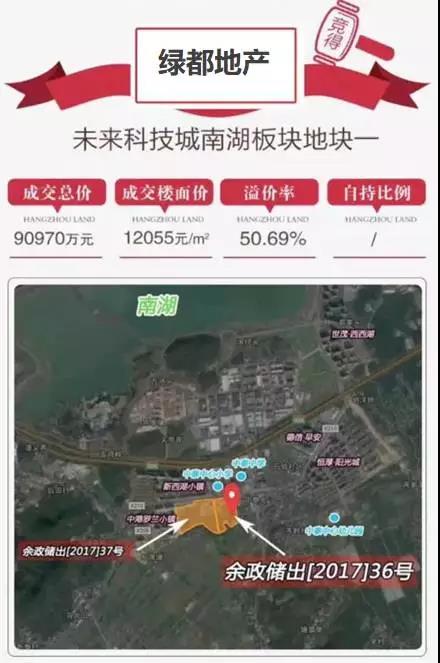 再开新篇，尊龙凯时斩获杭城第五子